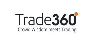 Trade360 Review – Great Forex Brokers