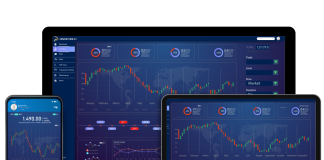 InvestingFF Review