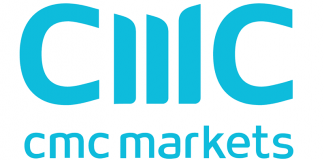 CMC Markets Review